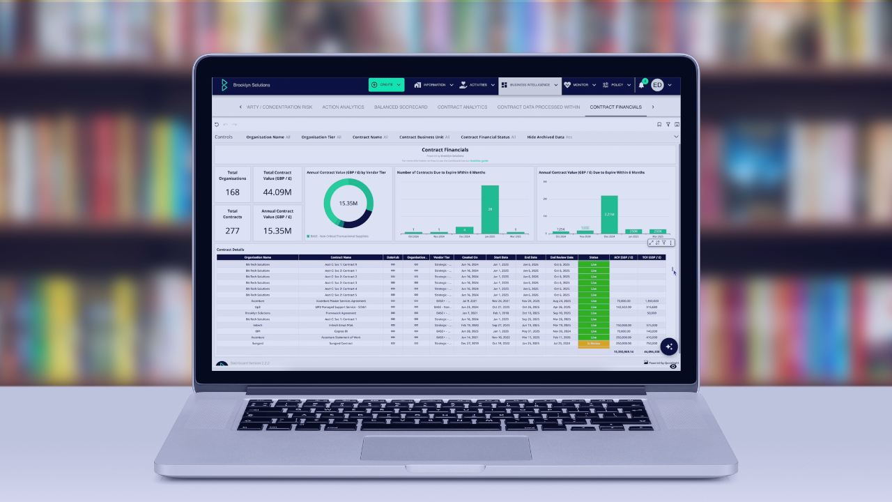 Compliance Made Easy: Outsourcing Register Dashboard image